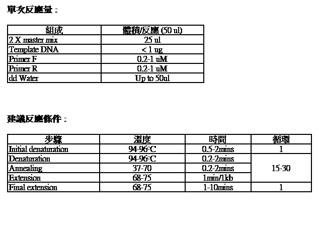 ַK: δη :
M 
we/ (50 ul)
2 X master mix
25 ul
Template DNA
< 1 ug
Primer F 
0.2-1 uM
Primer R
0.2-1 uM
dd Water
Up to 50ul
 
hl :
E
ض
rg
ѭh
Initial denaturation
94-96oC
0.5-2mins
1
Denaturation
94-96oC
0.2-2mins
15-30
Annealing
37-70
0.2-2mins
Extension
68-75
1min/1kb
Final extension
68-75
1-10mins
1
 
